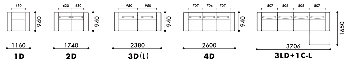DN121902 dimensions