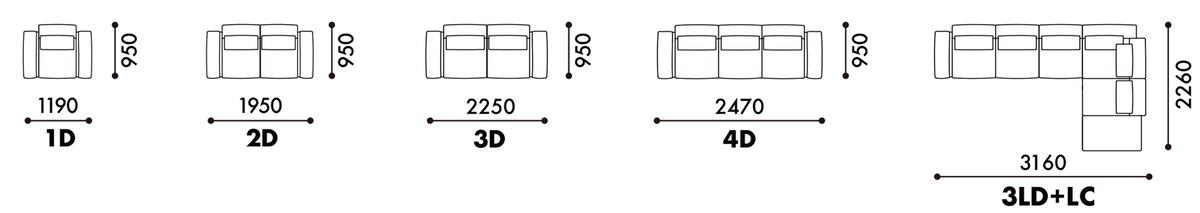 DN121939 dimensions