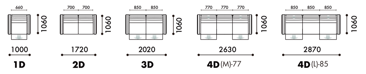 DNS123351 dimensions