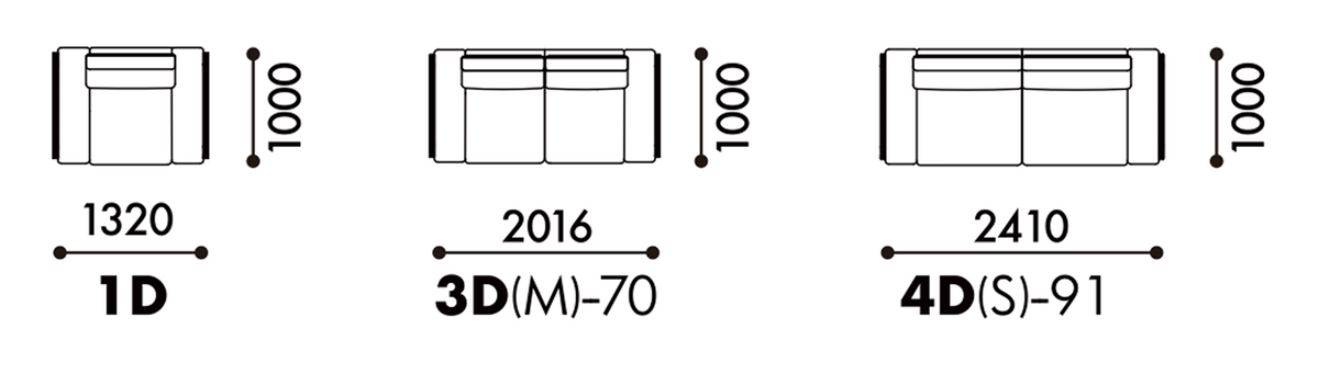 DN12577 dimensions