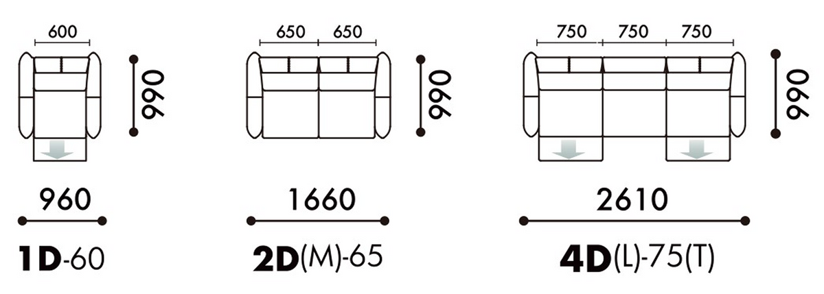 DNM1202 dimensions