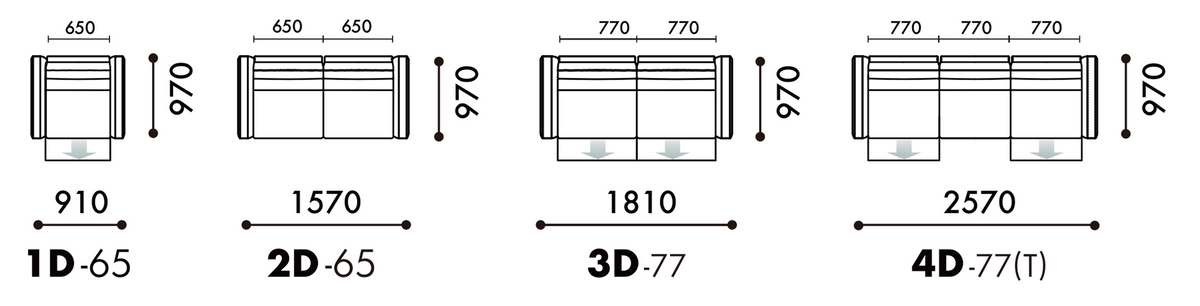 DNM1206 dimensions