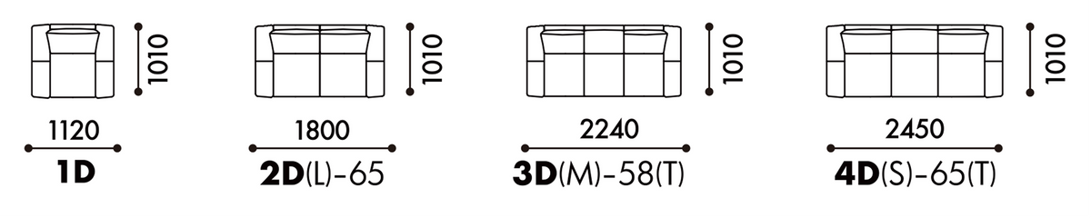 DNM1209 dimensions