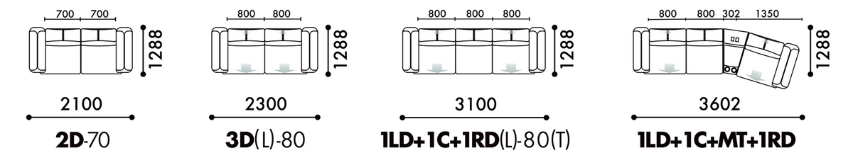 DNM12128 dimensions