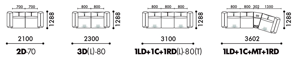 DNM12128 dimensions