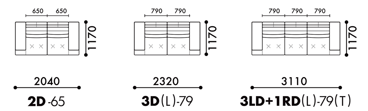 DNM12150 dimensions