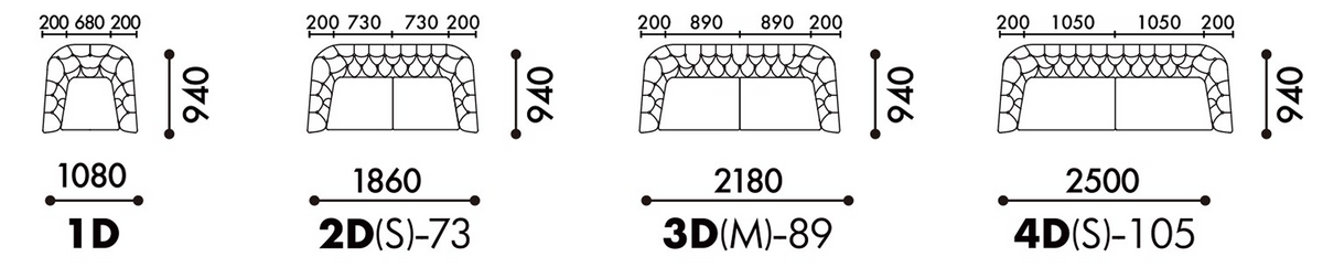DNM121978 dimensions