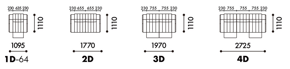 DNM12218 dimensions