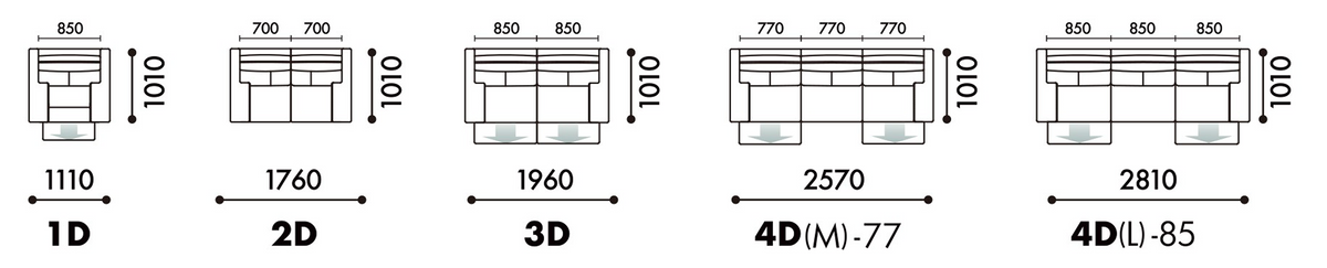 DNM122688 dimensions