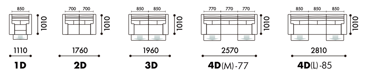 DNR122688 dimensions